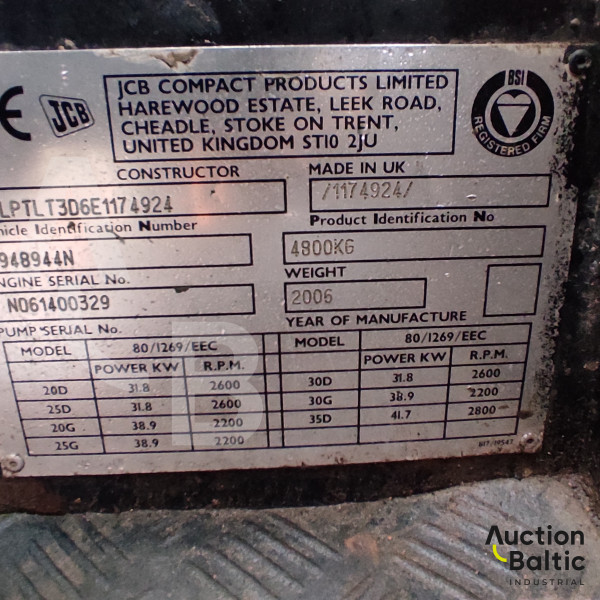 JCB 80/1269/EEC