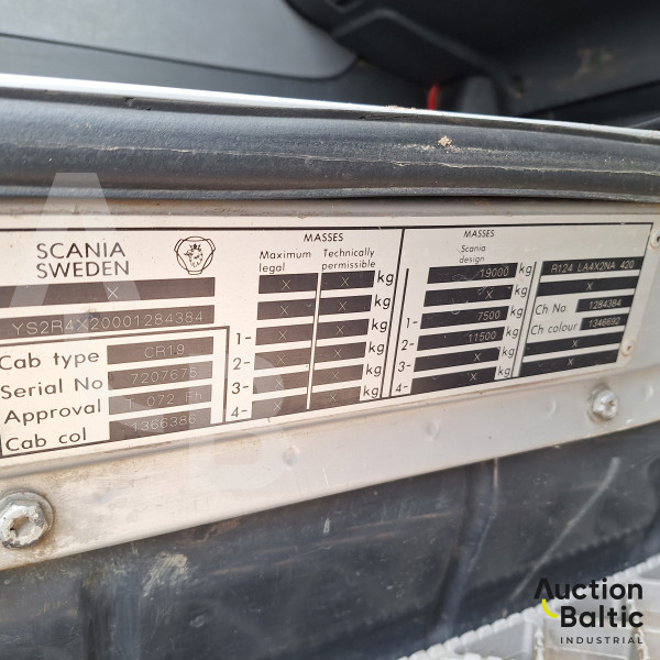Scania R 124