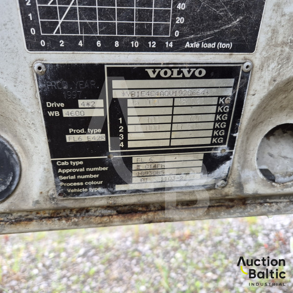 Volvo with milk tank