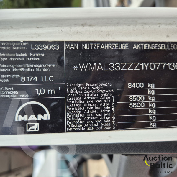 MAN 8.174 LLC