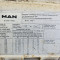 MAN 18.192