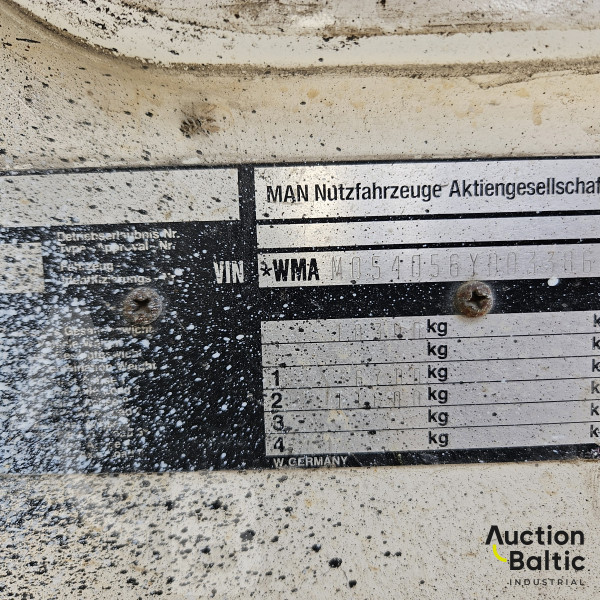 MAN 18.192