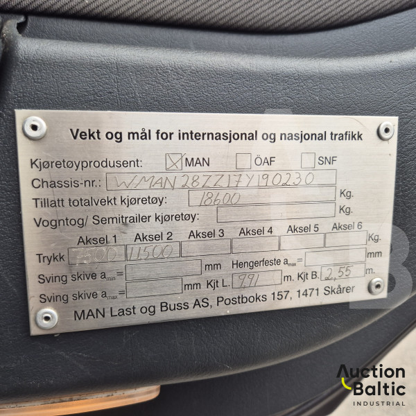 MAN TGM18.280