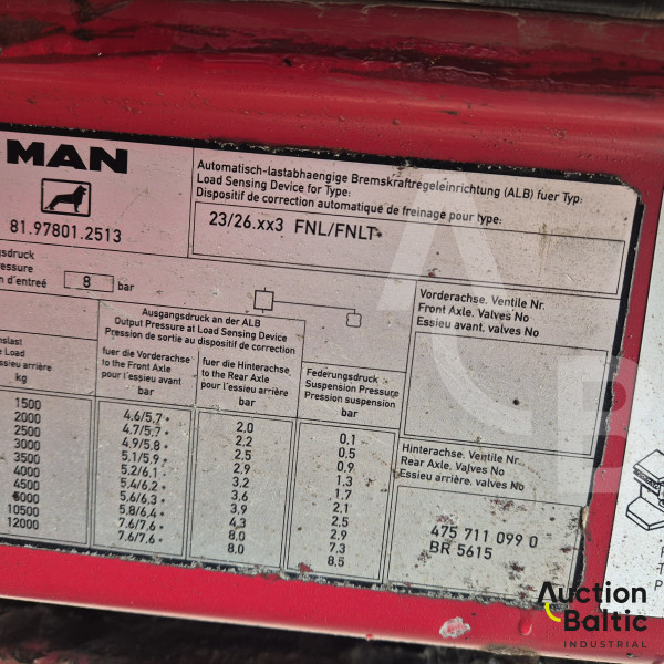MAN 26.403
