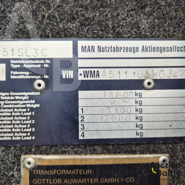 MAN 18.400