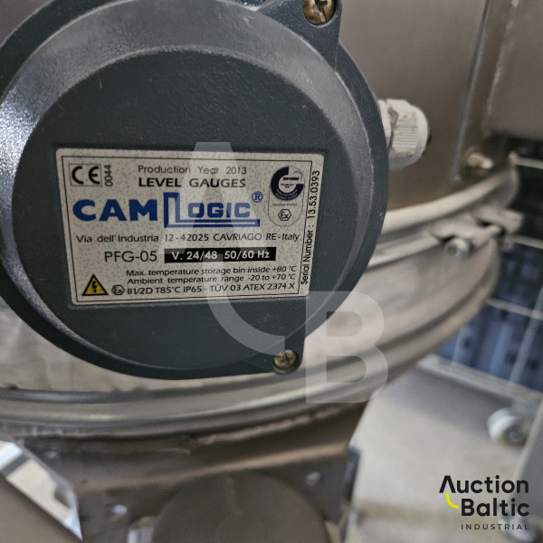 Dry powder screeners