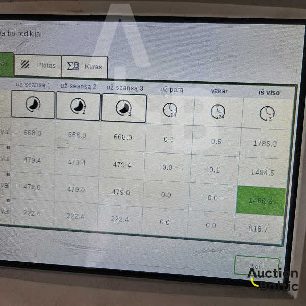 Rostselmash Acros 595 Plus