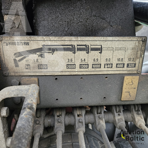 Renault Premium 250 +  HIAB 071 AW