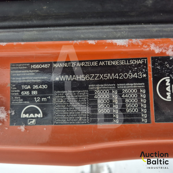 MAN TGA26.430