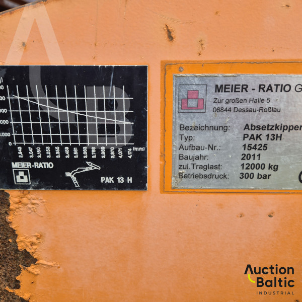 Mercedes-Benz Axor 1829 K