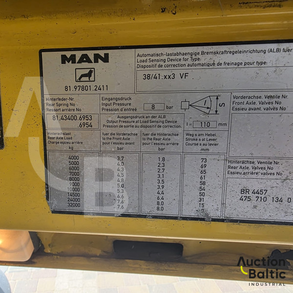 MAN F2000 35.463 T46