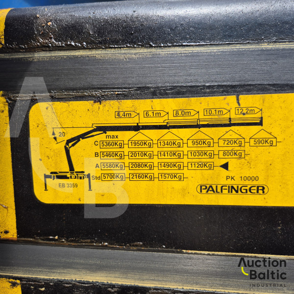 Volvo FM7 290 + Palfinger PK 10000